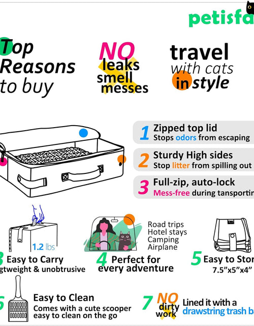 Load image into Gallery viewer, Portable Travel Litter Box for Easy Drive with Kitty and Cats. Lightweight, Sturdy, Leak-Proof, Collapsible
